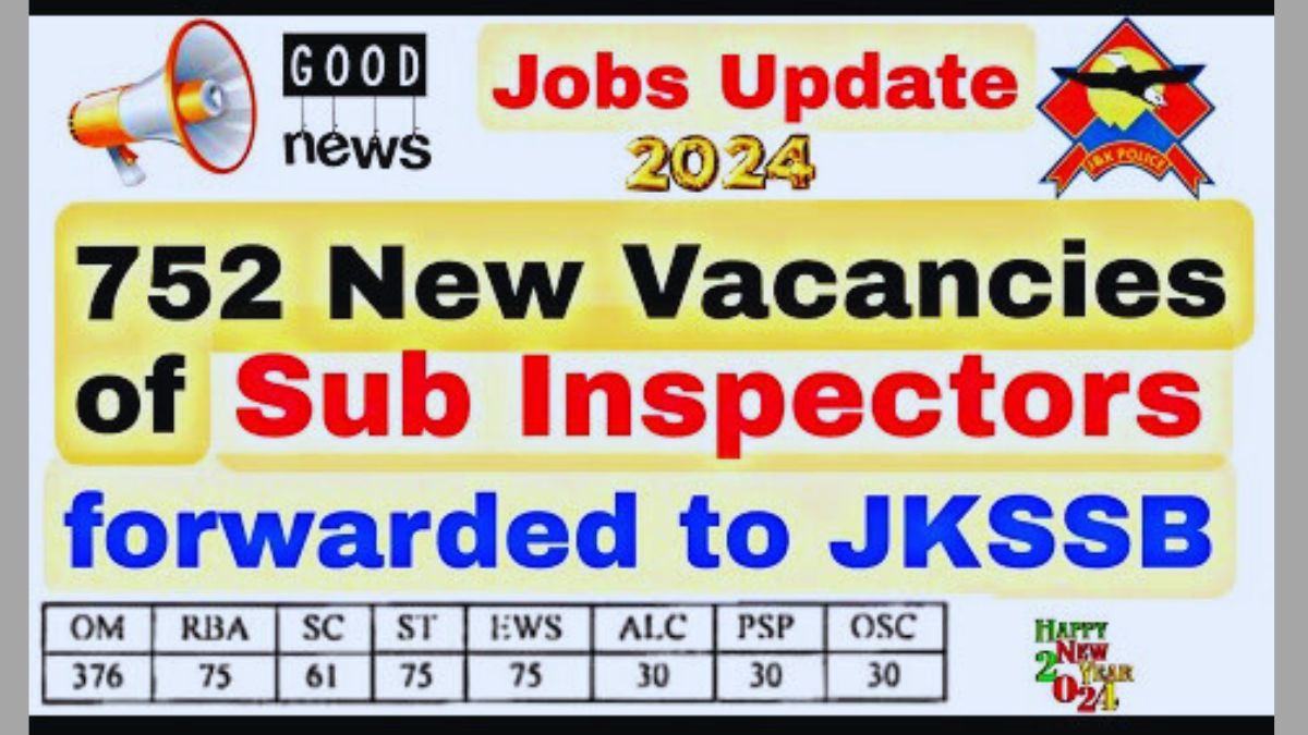 Sub-Inspector Vacancies in Police